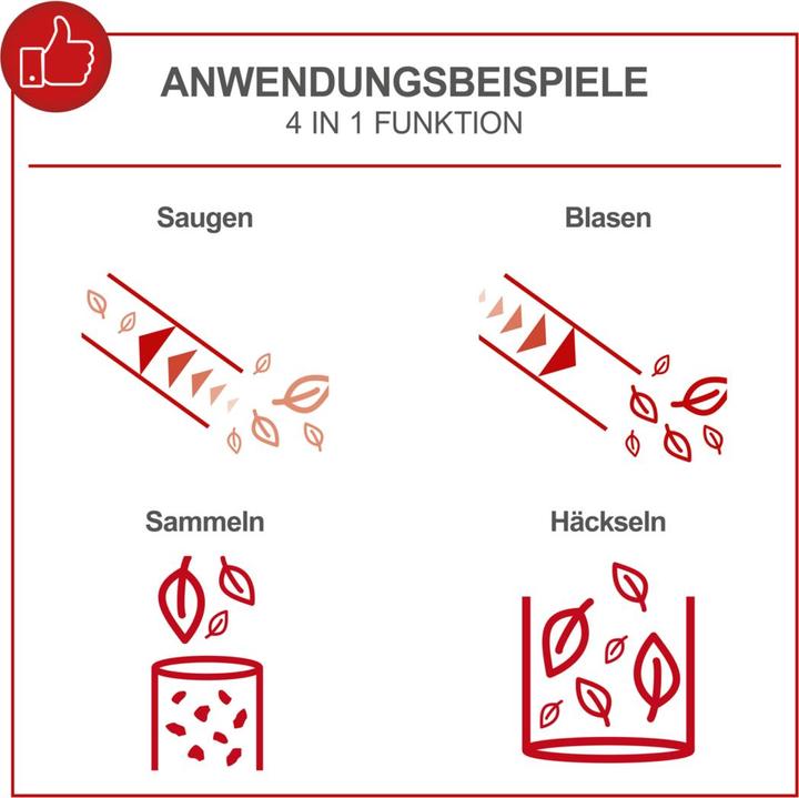 Produktbild Scheppach Benzin-Laubbläser - Pumpe - Häcksler (3-in-1) LBH2600P (Modell 2021) (Benzinbetrieb, Laubbläser, Laubsauger, Laubsauger-& bläser)
