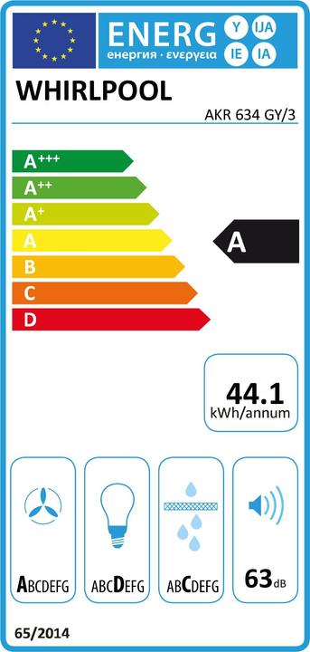 Energie-Label Whirlpool AKR 634 GY/3 (Flachschirmhaube)