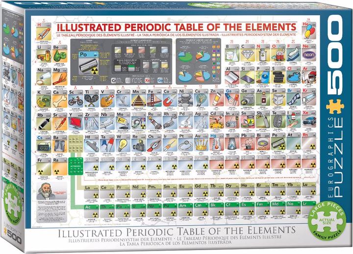 Immagine prodotto Eurographics Tavola periodica illustrata (500 pezzi)