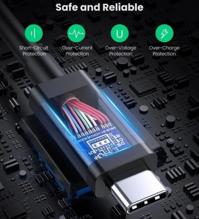 Actual product image Ugreen Thunderbolt 3 USB-C cable (0.50 m, USB 3.1)
