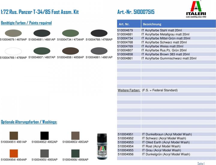 Actual product image Italeri Russian T 34/85 tank