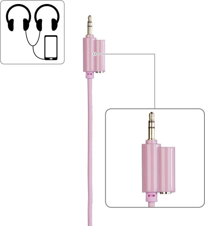 Actual product image Thomson HED8100P Children's headphones, on-ear, with cable, volume limiter, pink
