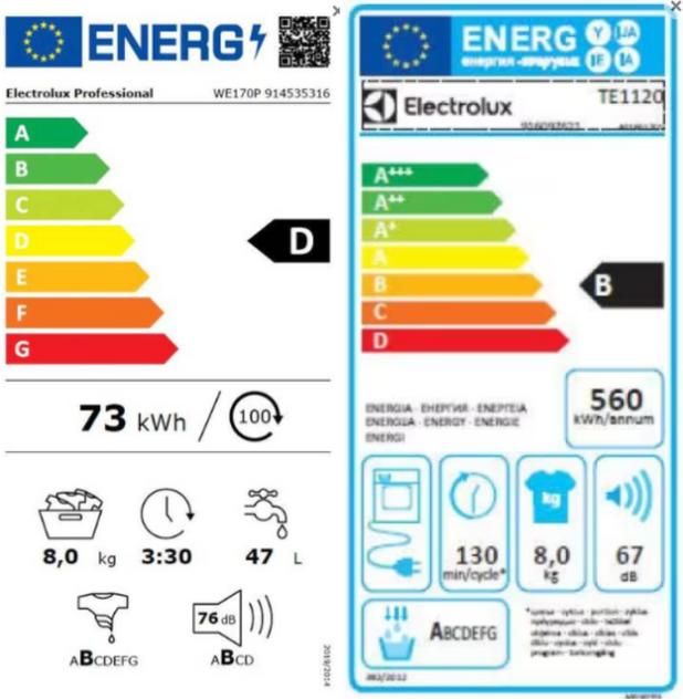 Label énergétique Electrolux We170p (8 kg, Gauche)