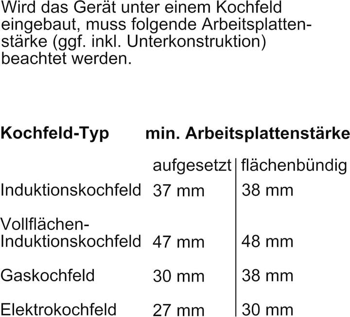 Actual product image Bosch Hausgeräte HBG676EB6