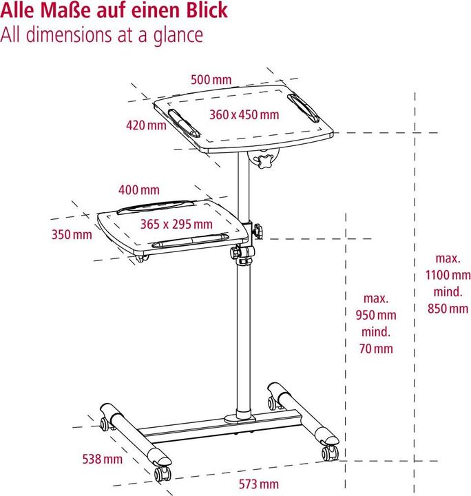 Immagine prodotto Hama Tavolo Beamer con 2 livelli (Pavimento)