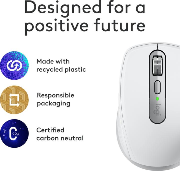 Actual product image Logitech MX Anywhere 3S for Mac (Wireless)