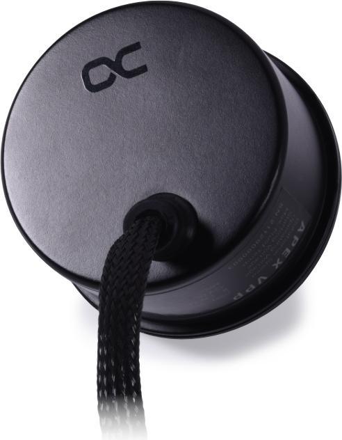 Actual product image Alphacool Alphac Core Hurrican 420mm ST45 Set 1022071