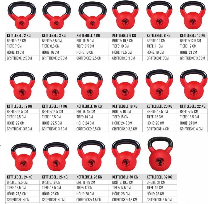 Image du produit Gorilla Sports Kettlebell (1 x 10 kg)