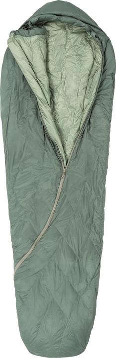 Actual product image Jack Wolfskin Athmos Down /5 (22 cm)