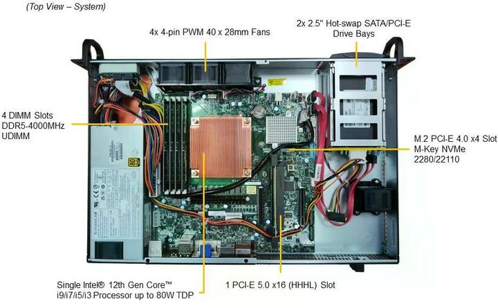 Actual product image Supermicro Barebone IoT SuperServer SYS-111AD-HN2
