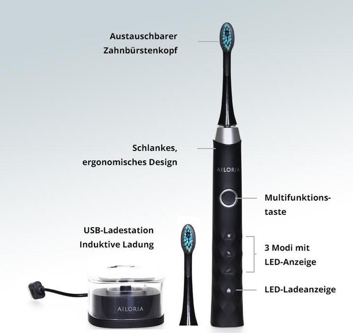 Actual product image Ailoria Shine Bright (Toothbrush charger)