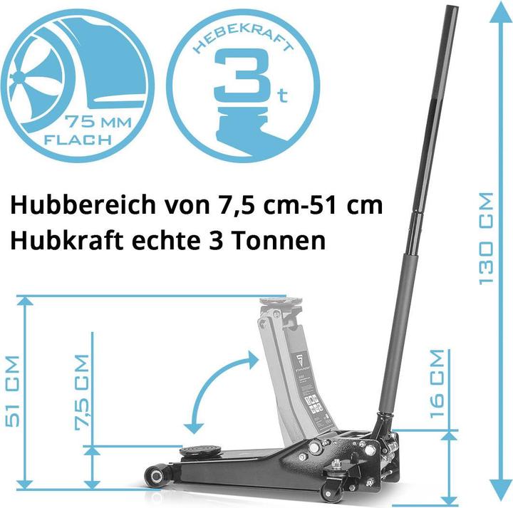 Produktbild Stahlwerk Reifenwechsel Set Wagenheber Drehschlagschrauber Drehmomentschlüssel