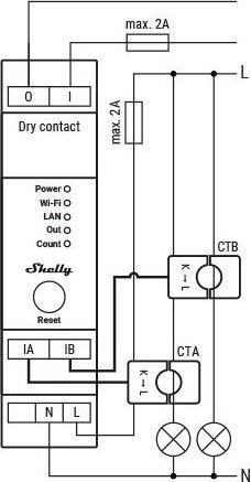 Produktbild Shelly PRO EM - 50