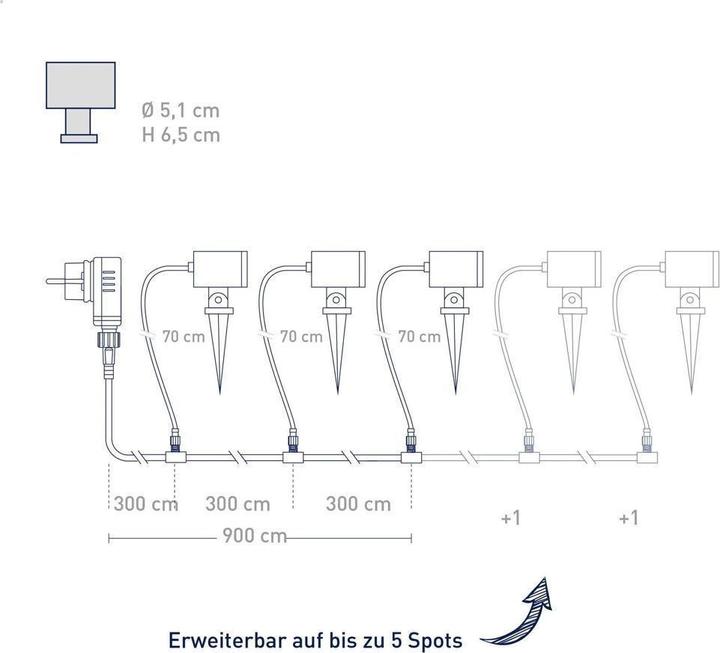 Actual product image Müller Licht Müller-Licht tint LED garden spot Flores LED fixed 1.8 W Warm white, RGB (180 lm, IP44)
