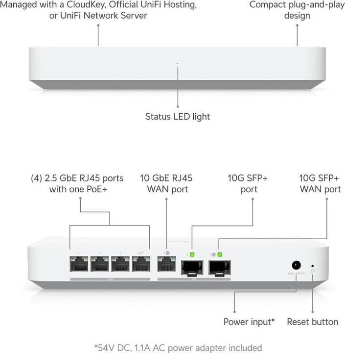 Produktbild Ubiquiti Gateway Fiber