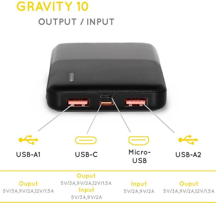 Actual product image Sunslice Trekker Kit (12 W, 0.49 kg)
