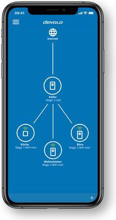Actual product image Devolo Magic 1 WiFi mini Starter Kit (1200 Mbit/s)