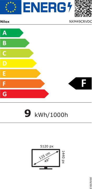 Energie-Label Nilox NXM49CRVDC (5120 x 1440 Pixel, 49")