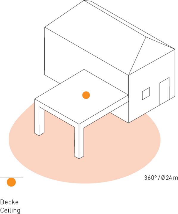 Immagine prodotto Steinel Sensore a infrarossi IS 360-4 (12 m)