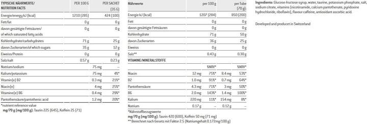 Nährwerte und Zutaten Sponser Liquid Energy Plus (Neutral, 40 Stk., 1400 g)