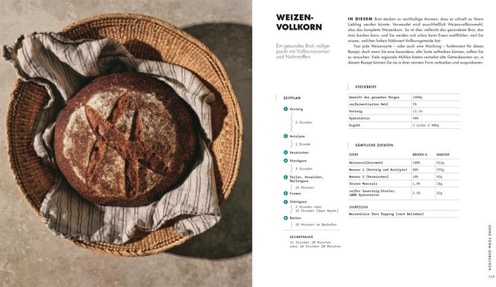 Image du produit Das grosse Buch vom Sauerteig (Allemand, Maurizio Leo, Annika Genning, 2024)