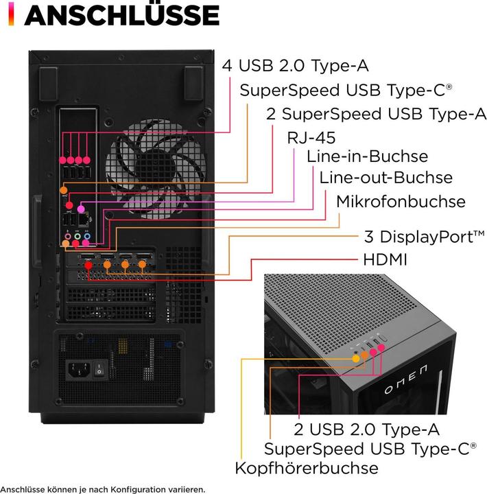 Produktbild HP OMEN GT16-0477ng 35L Gaming Desktop AMD Ryzen™ 7 8700F 64GB/2TB SSD RTX 4070 SUPER Windows 11 (AMD Ryzen 7 8700F, 65.54 GB, 2000 GB, GeForce RTX 4070 Super)