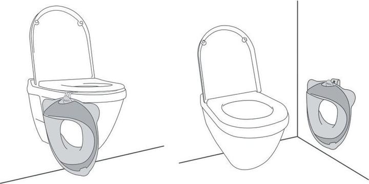 Actual product image Beaba Toilet Trainer