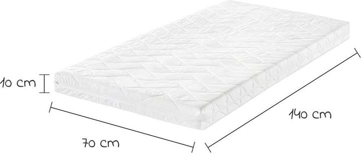 Actual product image Julius Zöllner Air Allround (70 x 140 cm)