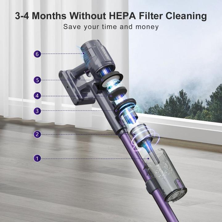 Produktbild Lubluelu L7 cordless upright vacuum cleaner