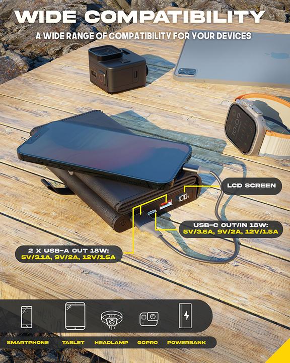 Produktbild Sunslice Tragbare Solar-Batterie 8W "Electron" (10000 mAh, 8 W)