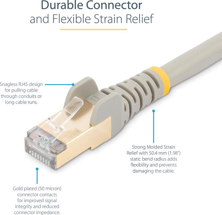Produktbild StarTech -Ethernet-Kabel (S/UTP, CAT6a, 7 m)