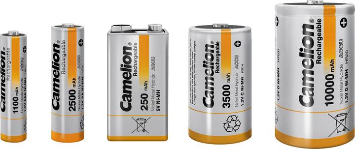 Actual product image Camelion NH-AAA1100-BP2 - Battery 2 x AAA - NiMH - (rechargeable) (2 pcs., AAA, 1100 mAh, Rechargeable battery)