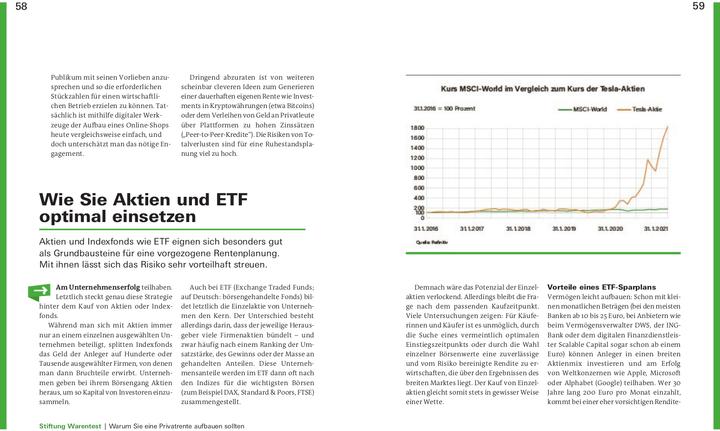 Image du produit Früher in Rente und Ruhestand (Allemand, Matthias Kowalski, 2023)