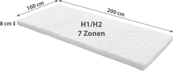 Produktbild Primatex Topper (160 x 200 cm)
