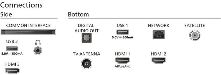 Actual product image Philips 55PUS8609/12 (55", LCD, 4K, 2024)