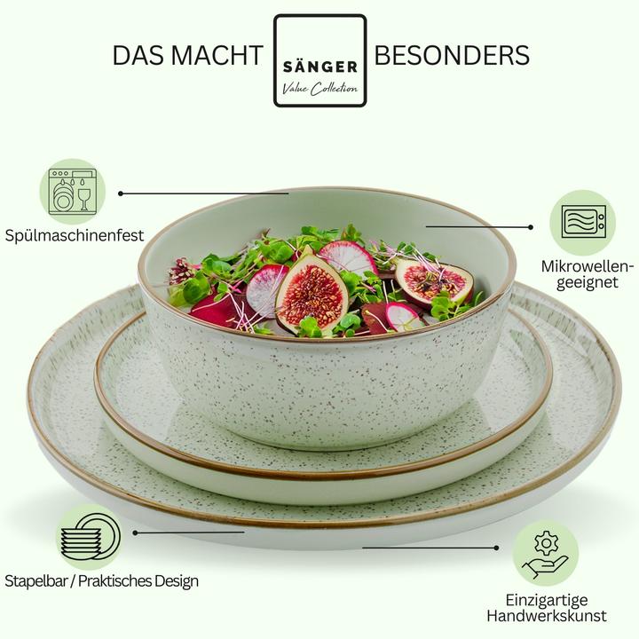 Produktbild Sänger Rio (30 Stück)