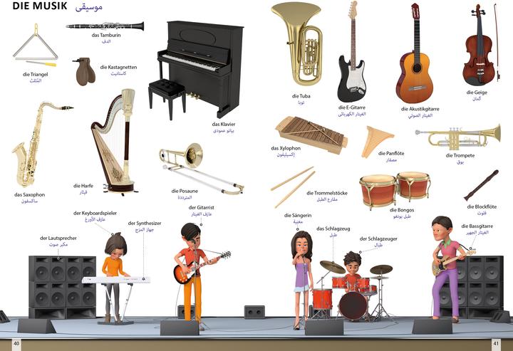 Actual product image Bildwörterbuch für Kinder und Eltern Ar (German, Arabic, Igor Jourist, 2024)