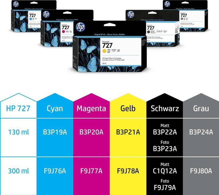 Produktbild HP 727 (MBK)