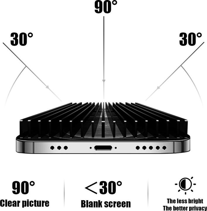 Produktbild Lito Panzerglas Privacy inkl. Installationstool (1 Stück, Apple iPhone 16 Pro)