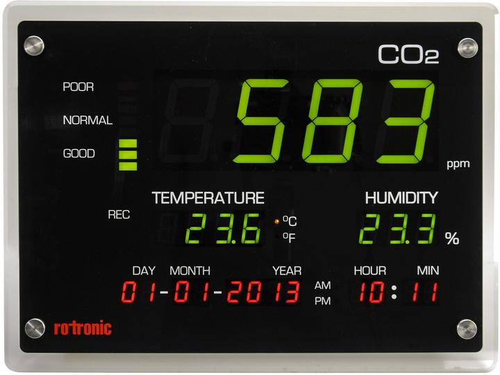 Display CO2 per il monitoraggio della qualità dell'aria interna