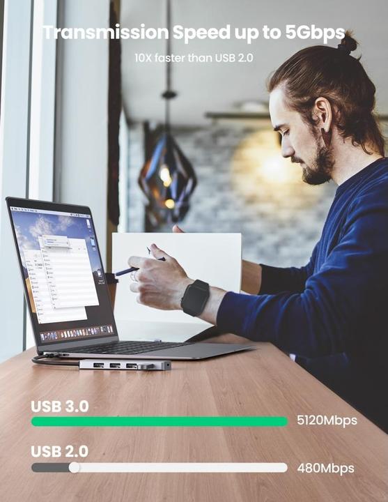 Actual product image Ugreen 4 Port-C Hub (USB-C, 4 Ports)