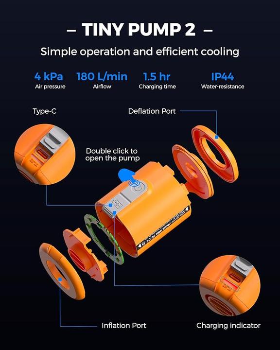 Produktbild Flextailgear Tiny Pump X 2024