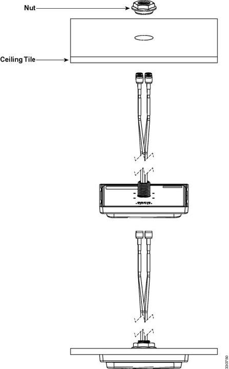 Produktbild Cisco AIR-ANT2524V4C: WLAN Antenne (5G)