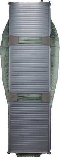 Actual product image Therm-a-Rest Questar (203 cm)