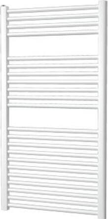 Image du produit Thermrad De base