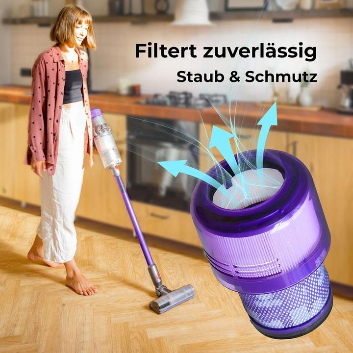 Actual product image Hermex Vacuum Cleaner Filter for Dyson V15 Detect
