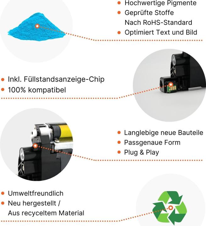 Produktbild Hermex Kompatibler Toner für Samsung Xpress SL-C1860FW (C)