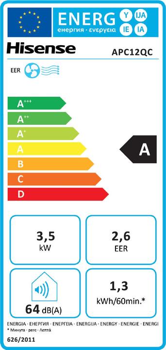 Energie-Label Hisense APC12QC (24 m², 11942.50 BTU/h)