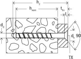 Actual product image Fischer ULTRACUTFBSII6x30/5S (100 pcs.)