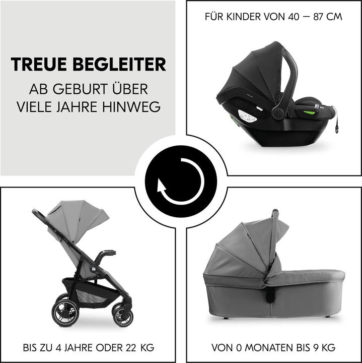 Immagine prodotto Hauck Shop N Care Trio Set Grey